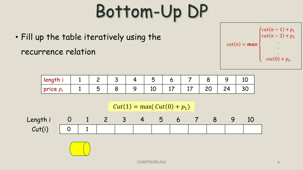 bottom up dp 1