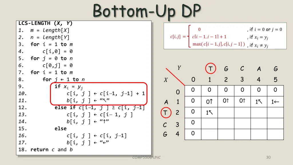 bottom up dp 15