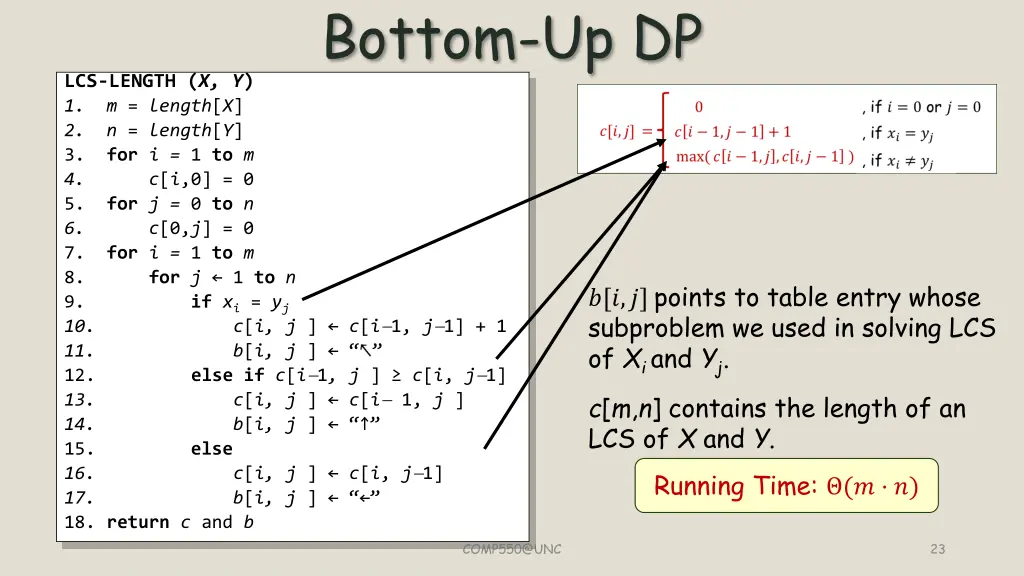 bottom up dp 8
