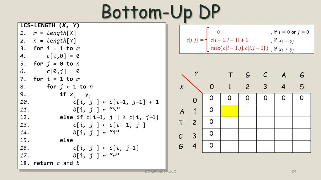 bottom up dp 9