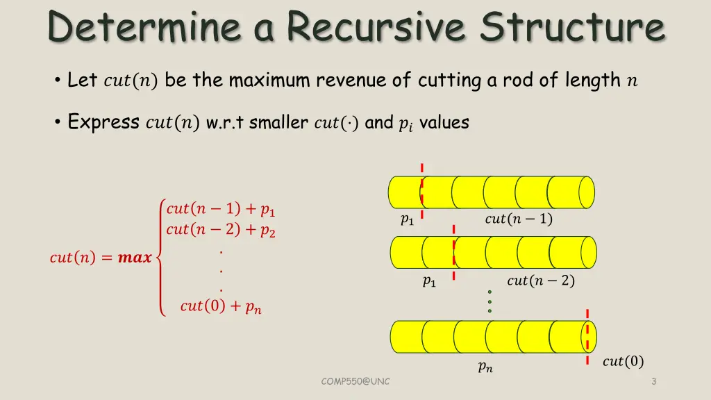 determine a recursive structure