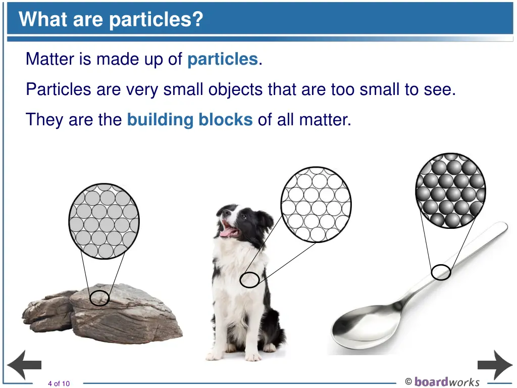 what are particles