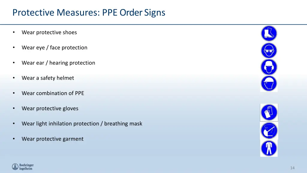 protective measures ppeorder signs