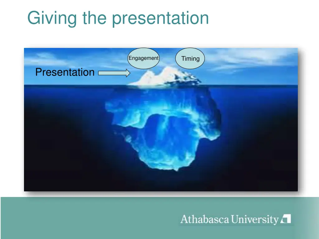 giving the presentation