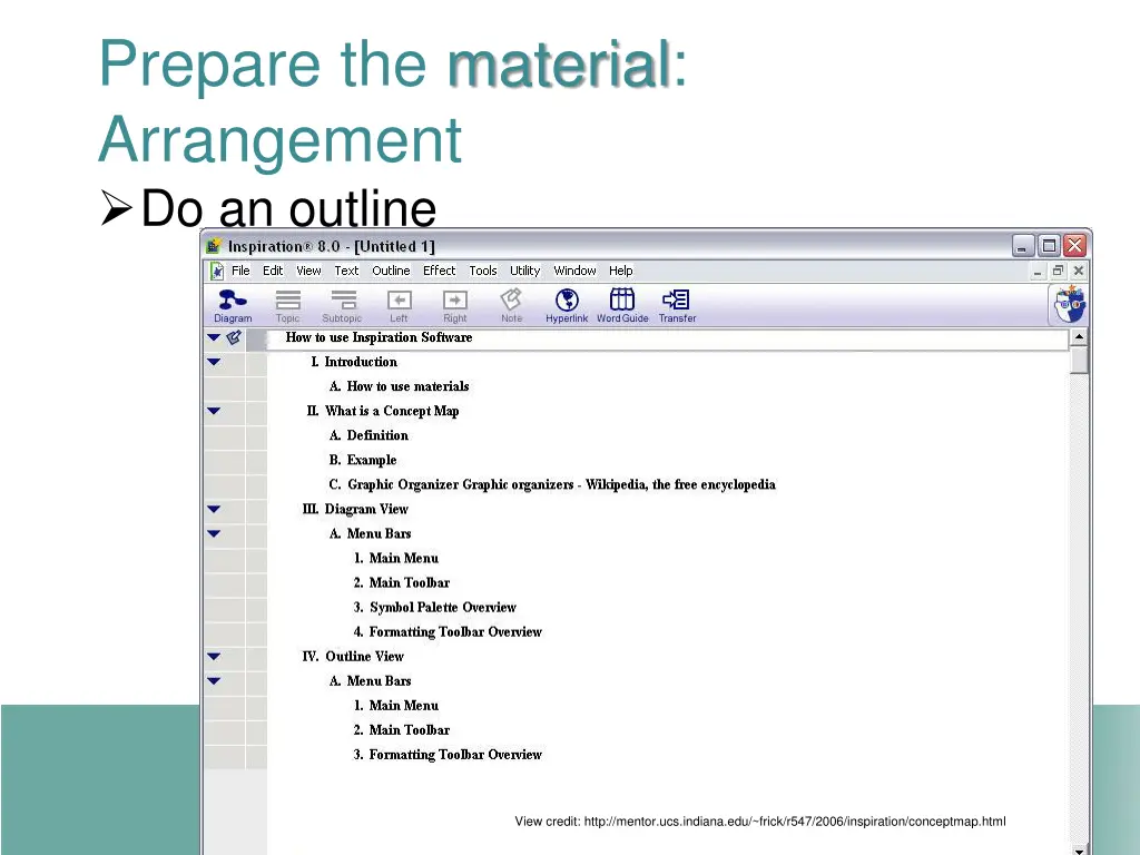 prepare the material arrangement do an outline