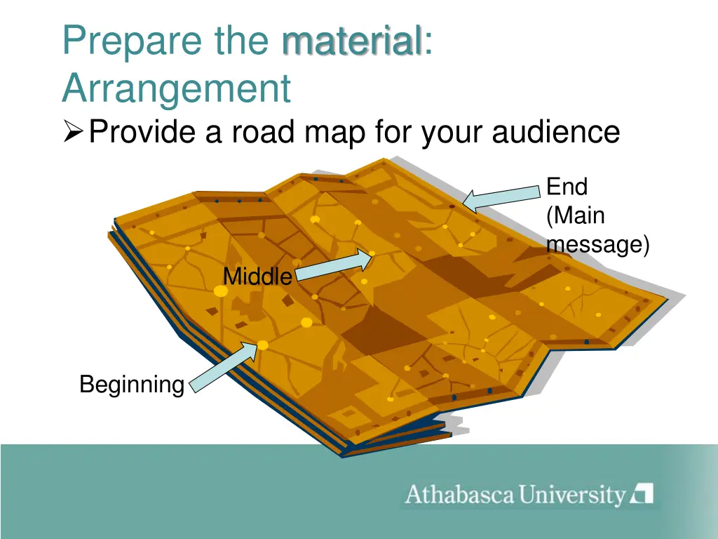 prepare the material arrangement provide a road