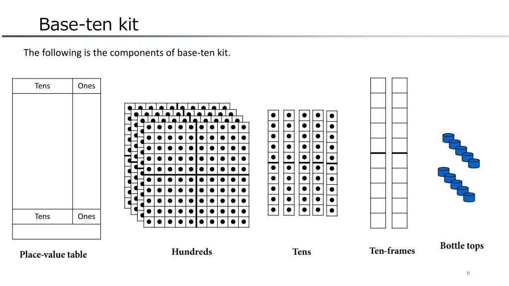 base ten kit