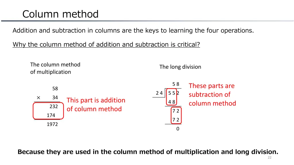 column method 2