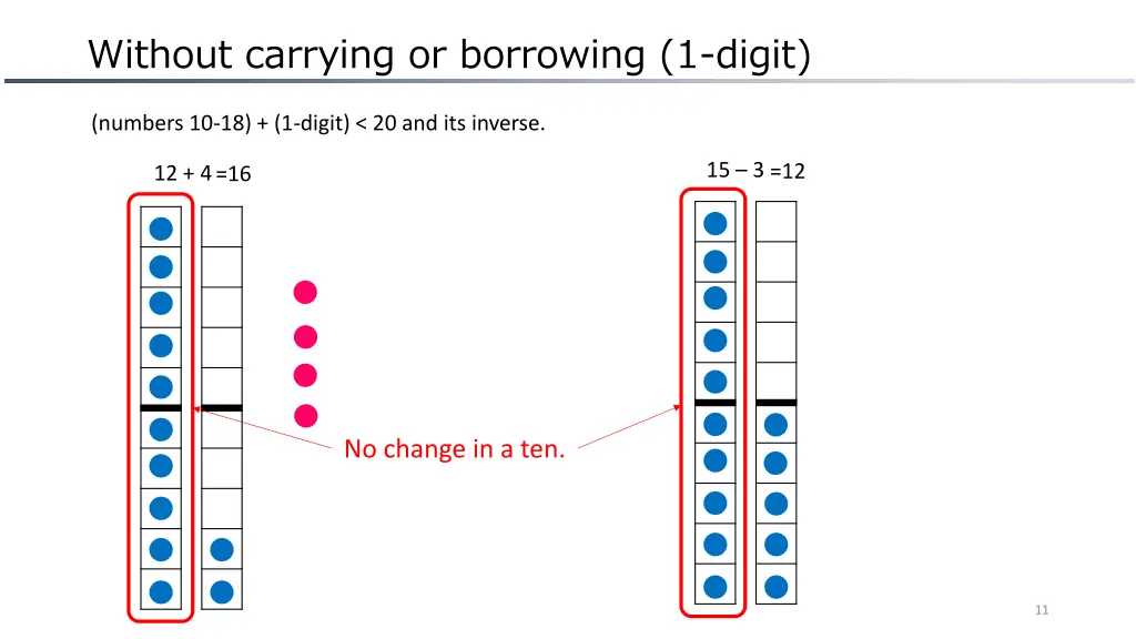 without carrying or borrowing 1 digit 1