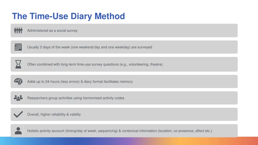 the time use diary method 2