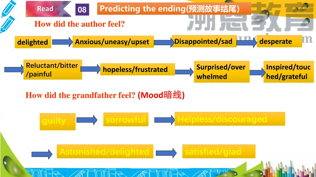 predicting the ending 1