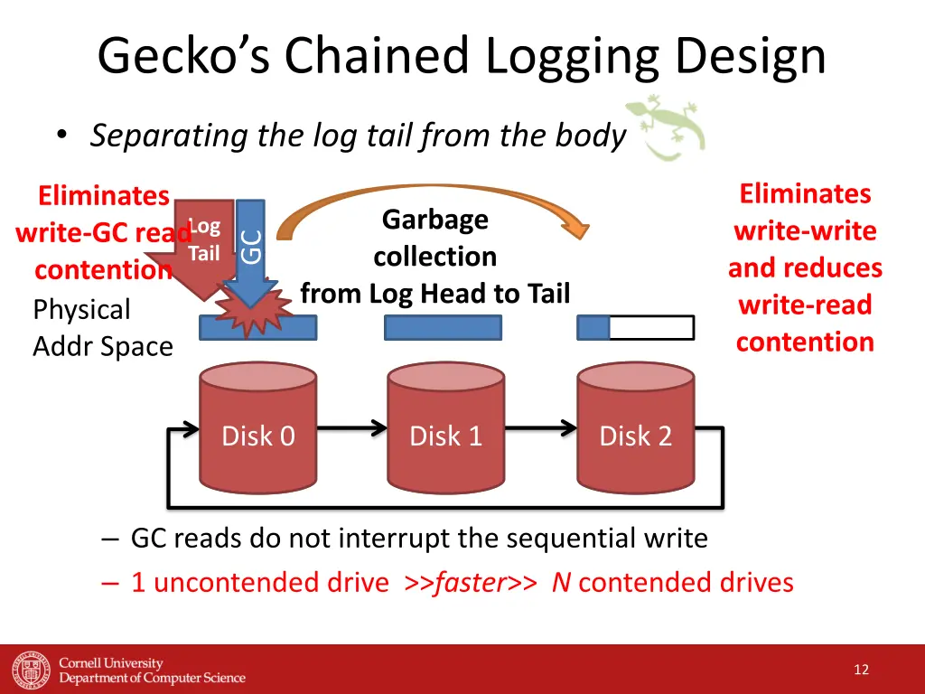 gecko s chained logging design
