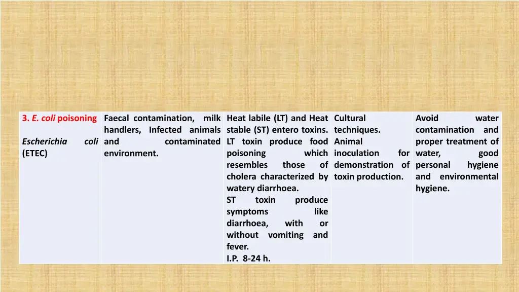 3 e coli poisoning