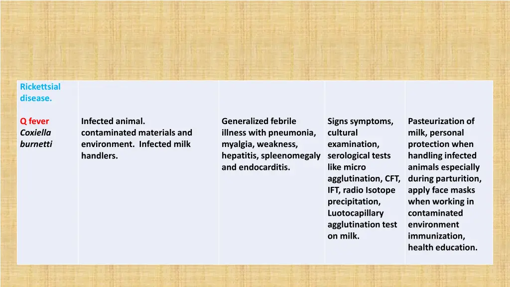 rickettsial disease