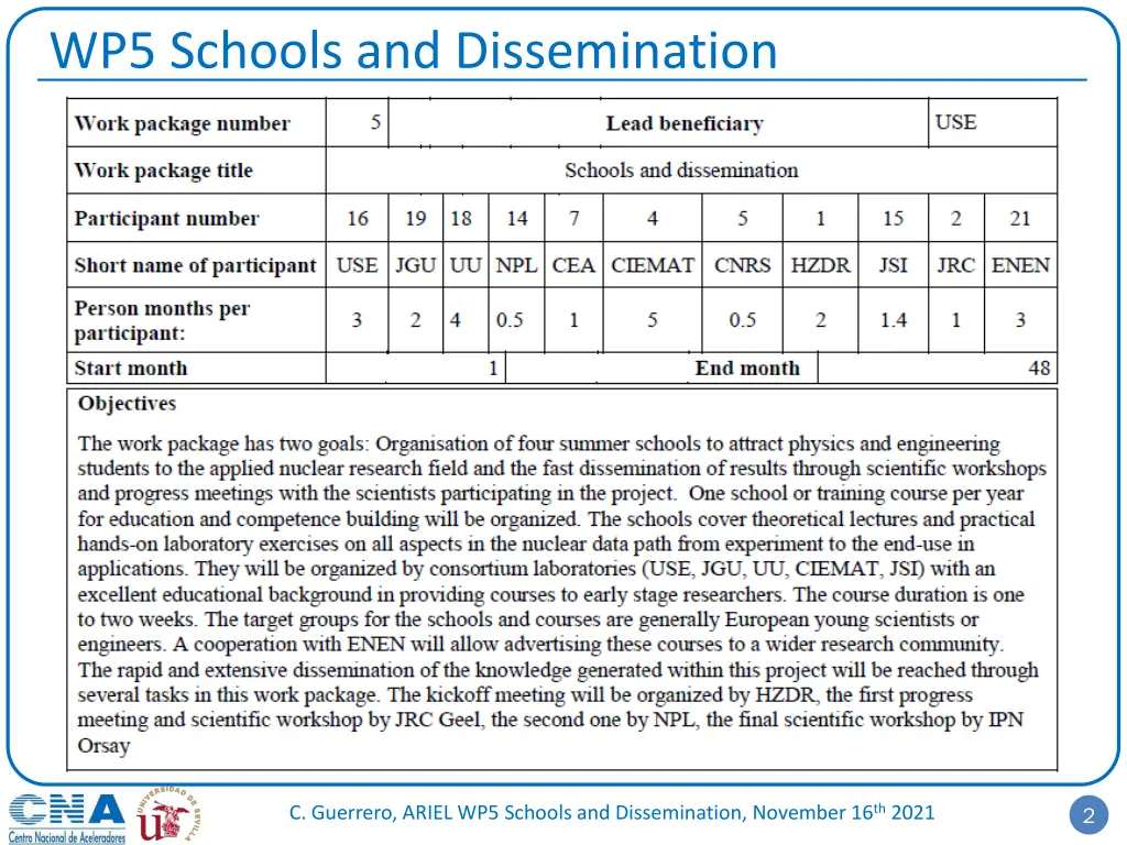 wp5 schools and dissemination