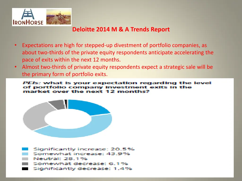 deloitte 2014 m a trends report 3