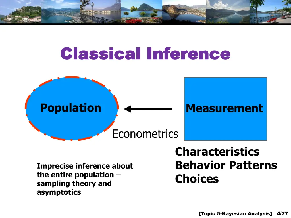 classical inference classical inference