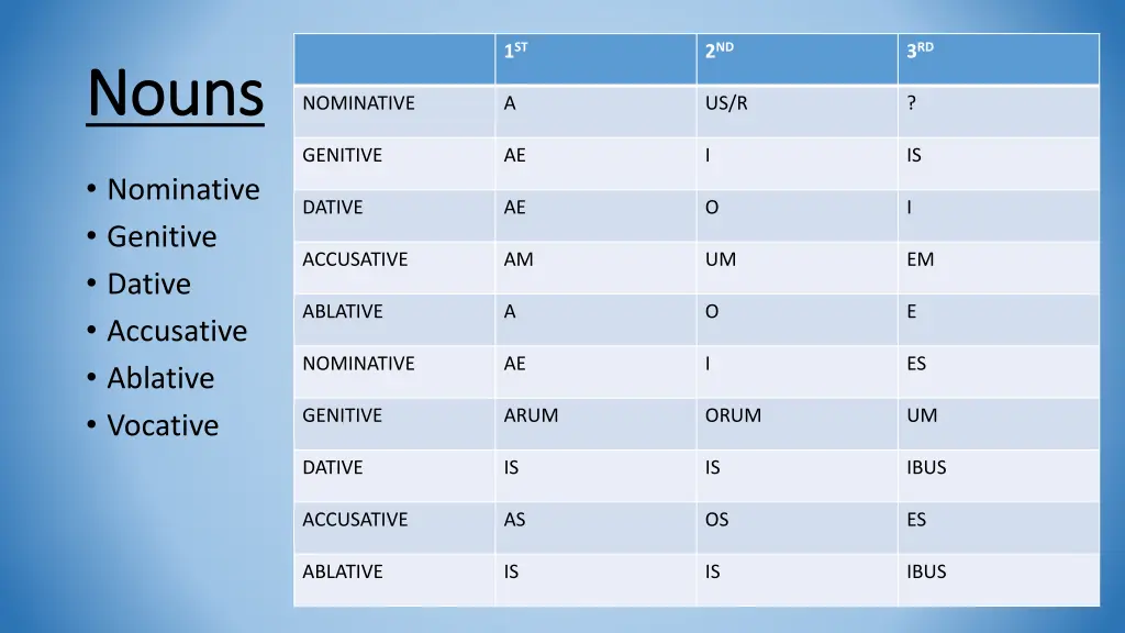 slide9