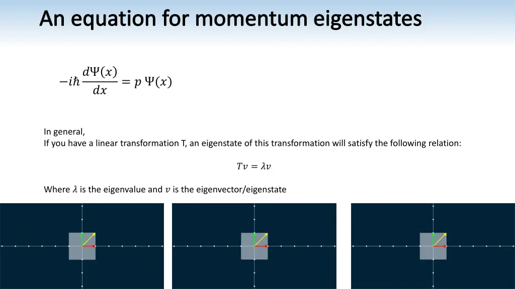an equation for momentum eigenstates