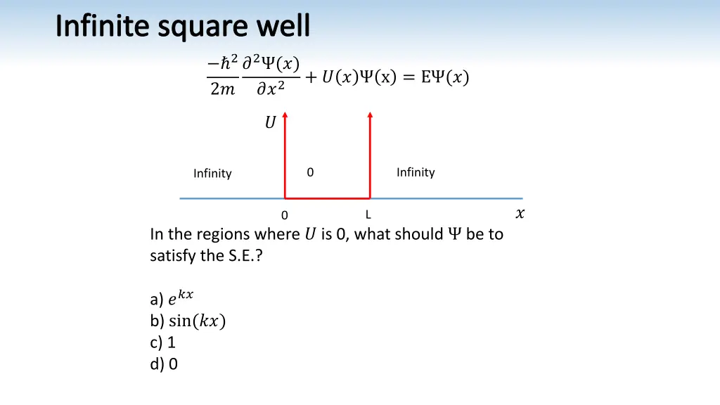 infinite square well 1