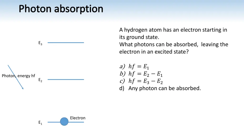 photon absorption