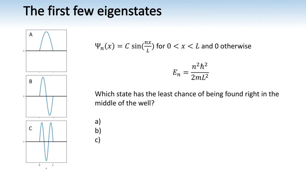 the first few eigenstates 1