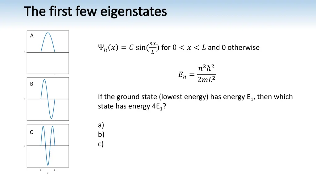 the first few eigenstates
