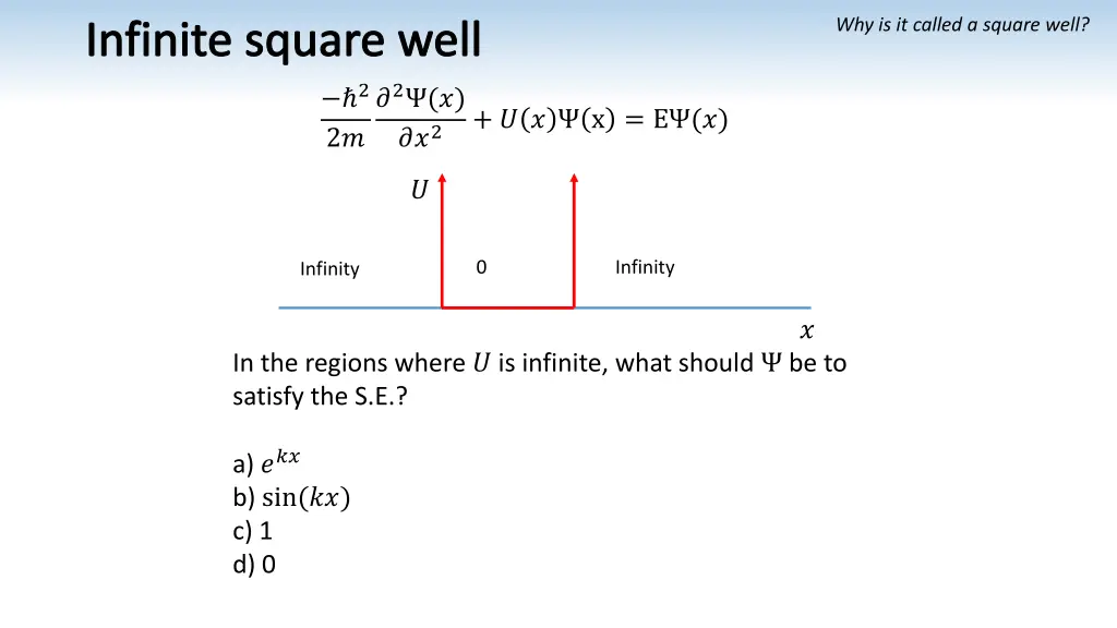 why is it called a square well
