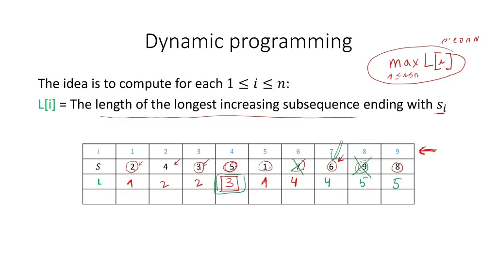 dynamic programming 1