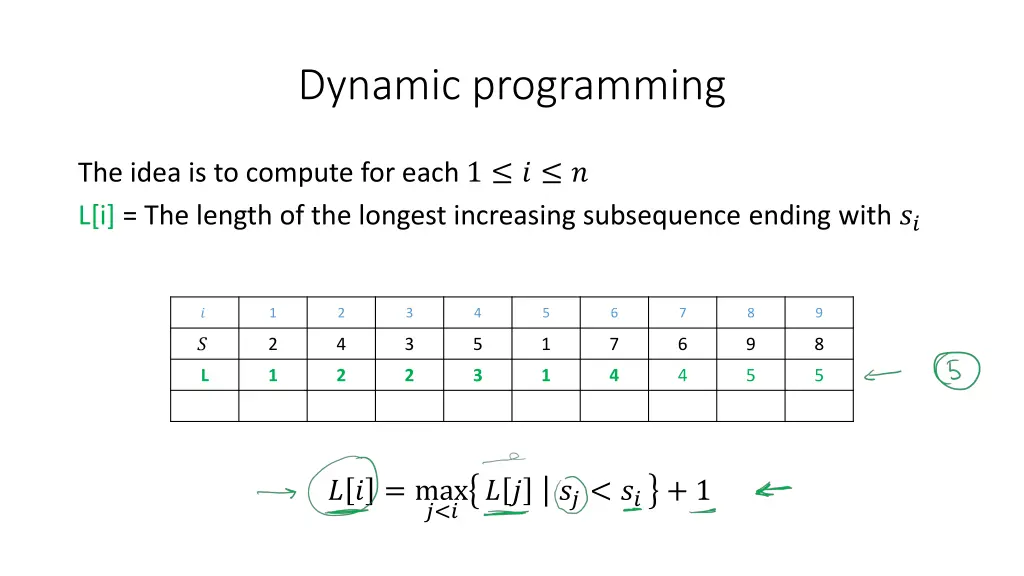 dynamic programming 2