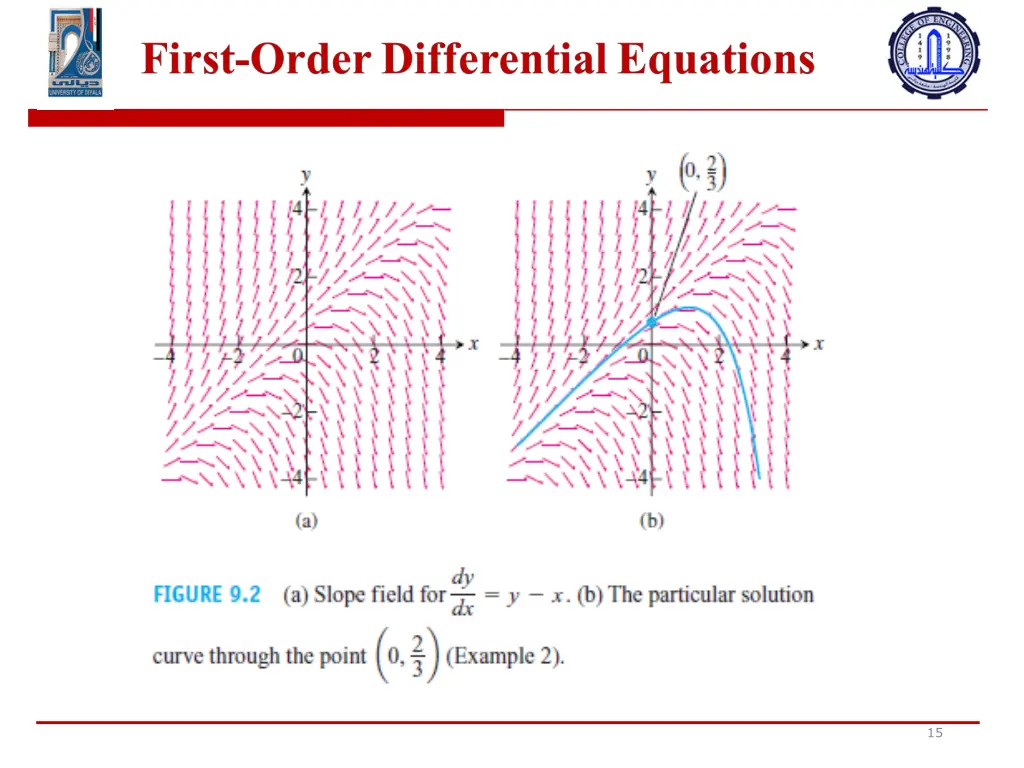 slide15