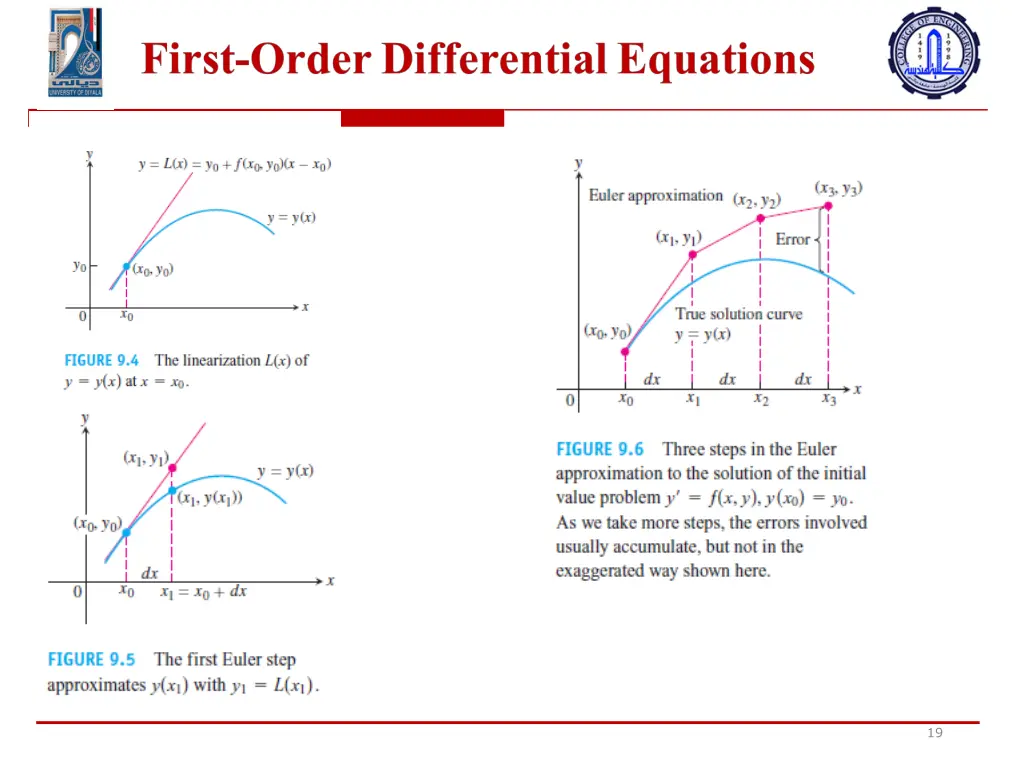 slide19
