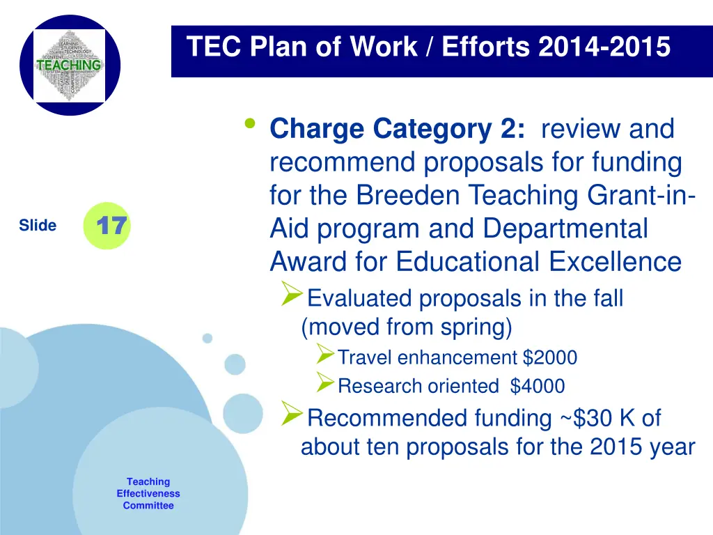 tec plan of work efforts 2014 2015