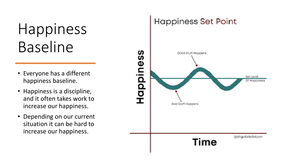 happiness baseline