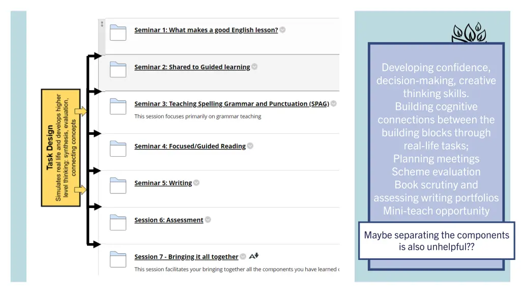 developing confidence decision making creative