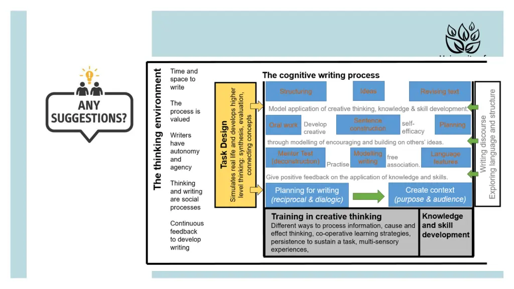 slide12