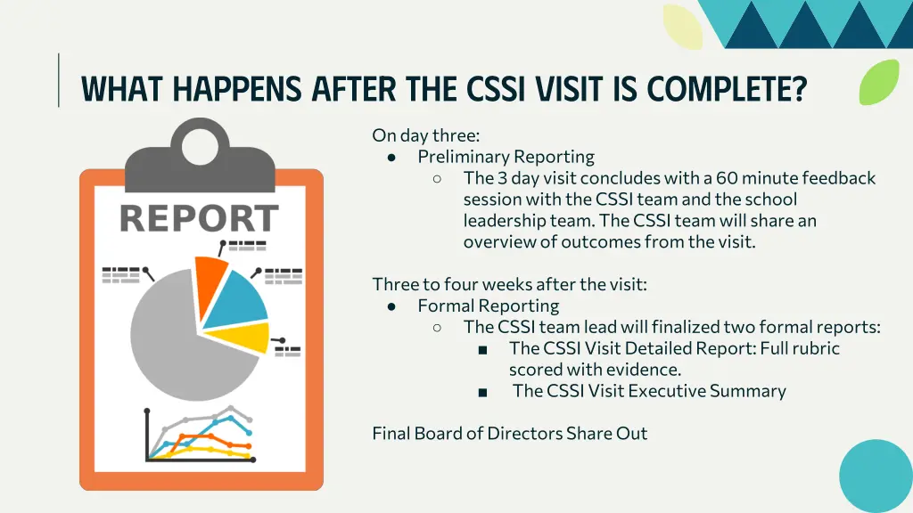 what happens after the cssi visit is complete