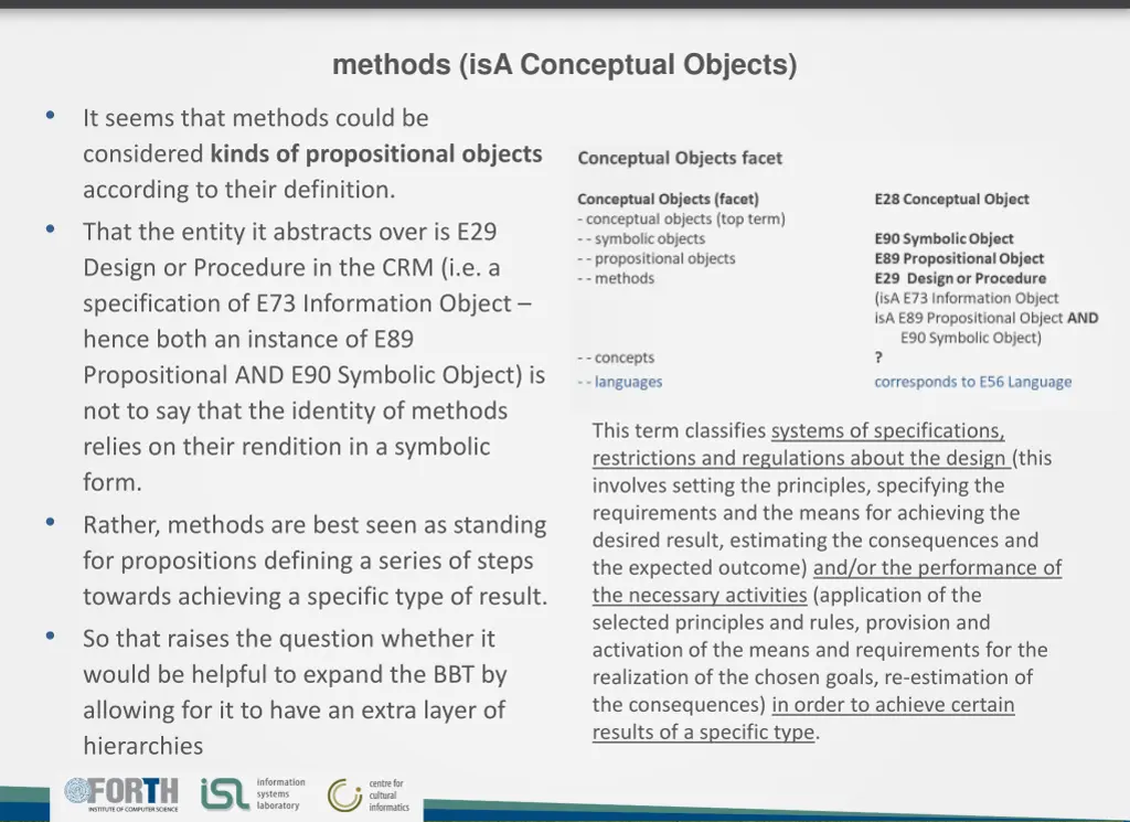 methods isa conceptual objects