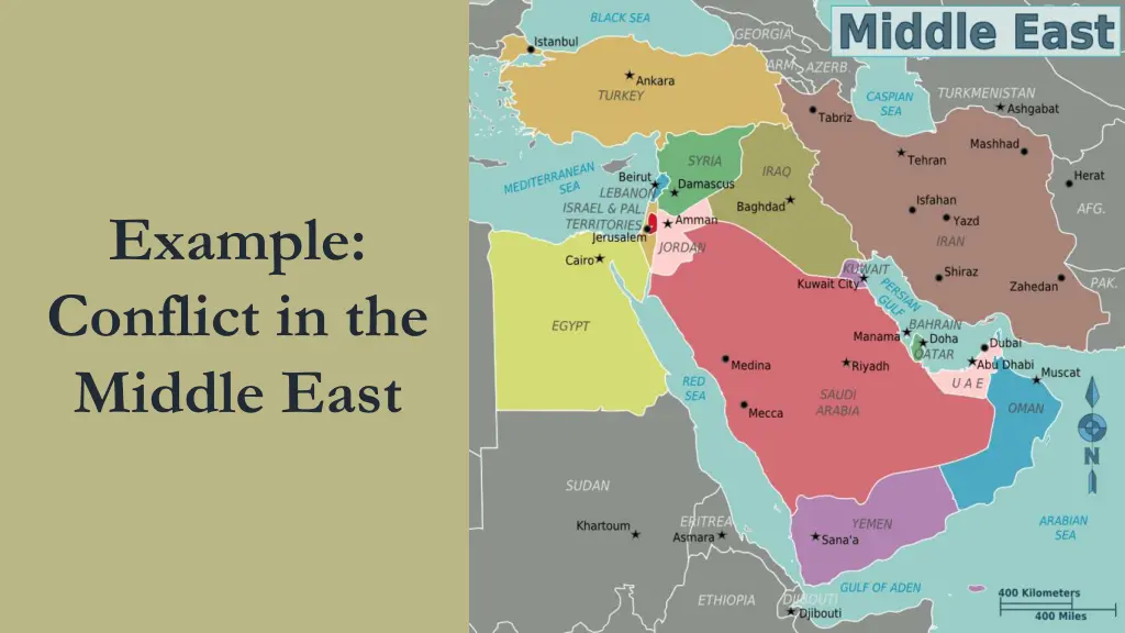 example conflict in the middle east