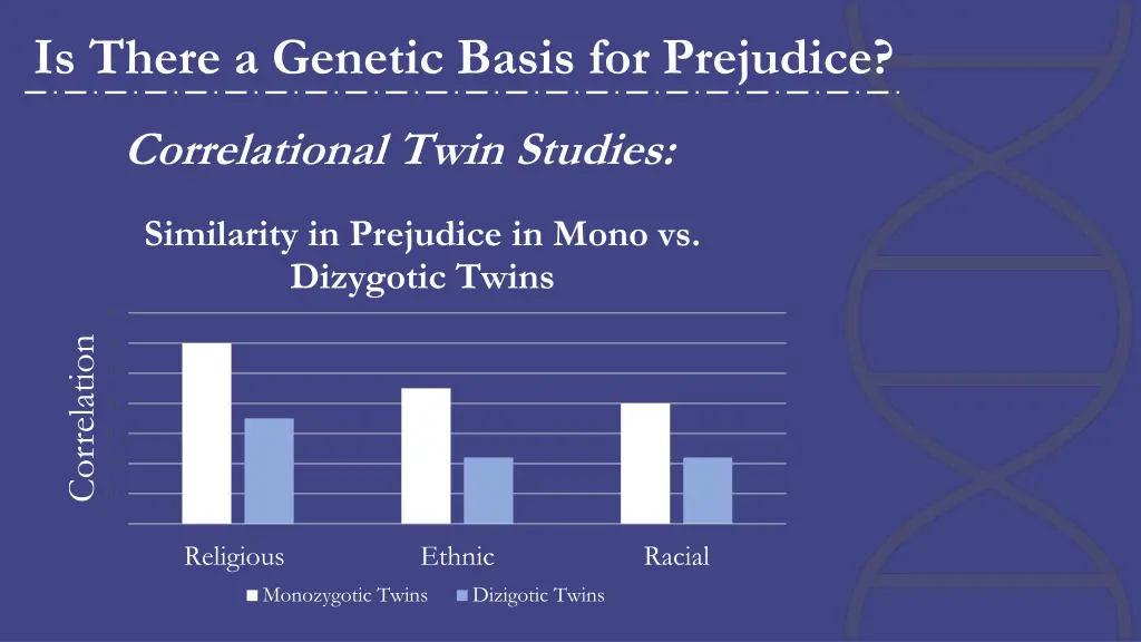 is there a genetic basis for prejudice