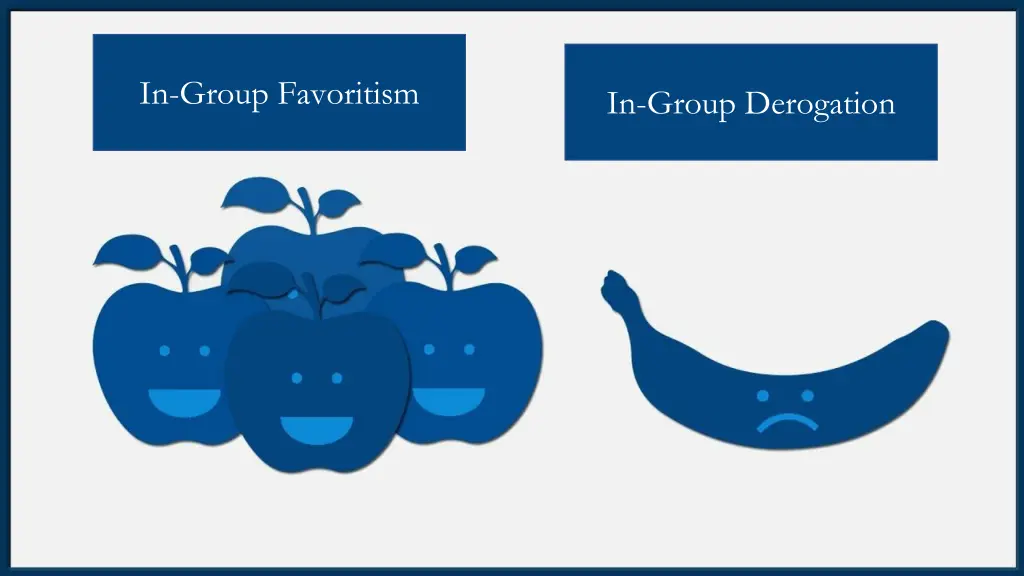 out group in group derogation