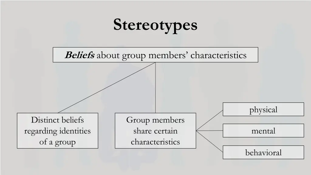 stereotypes