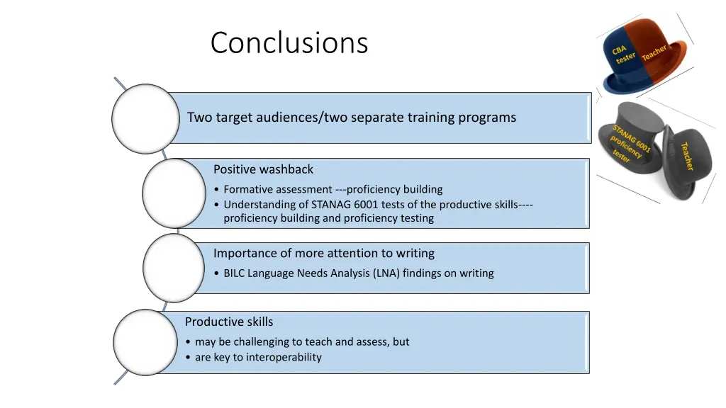 conclusions
