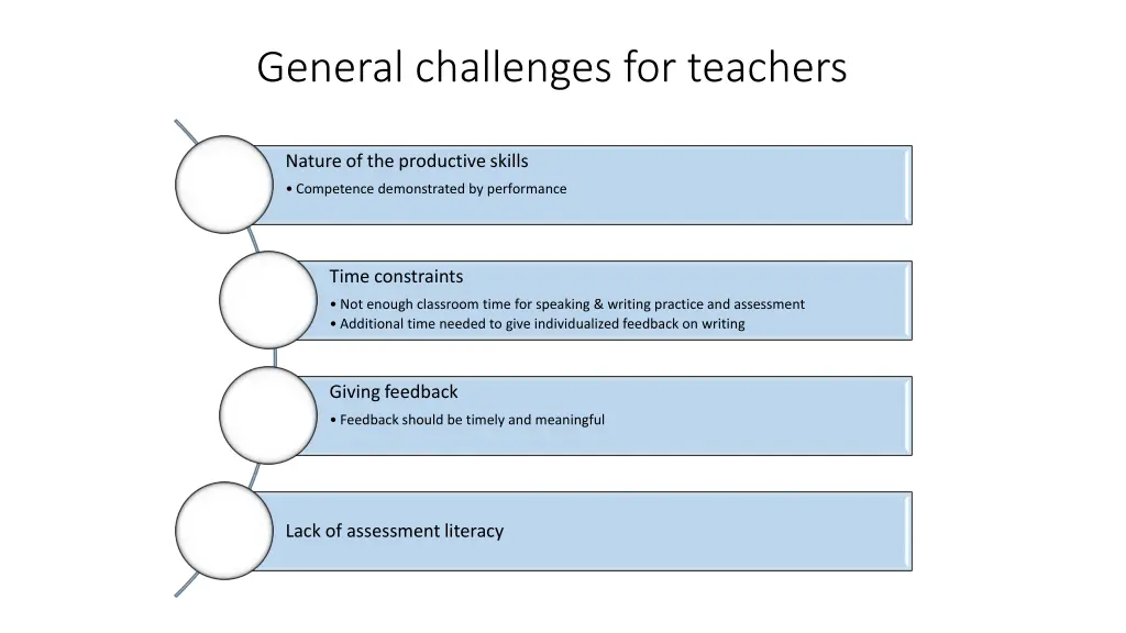 general challenges for teachers