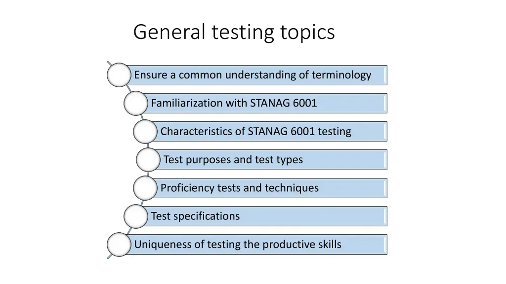 general testing topics