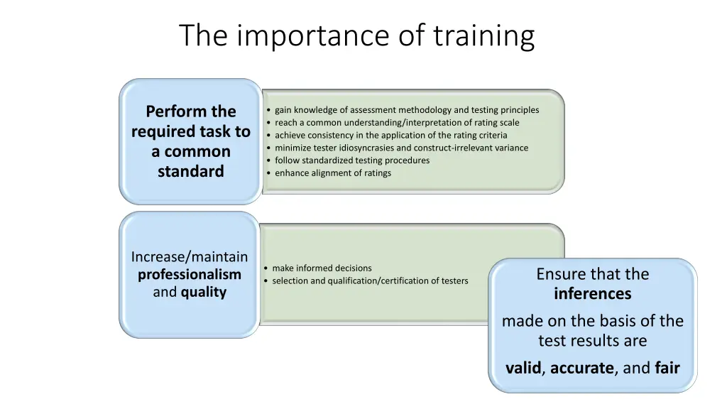 the importance of training