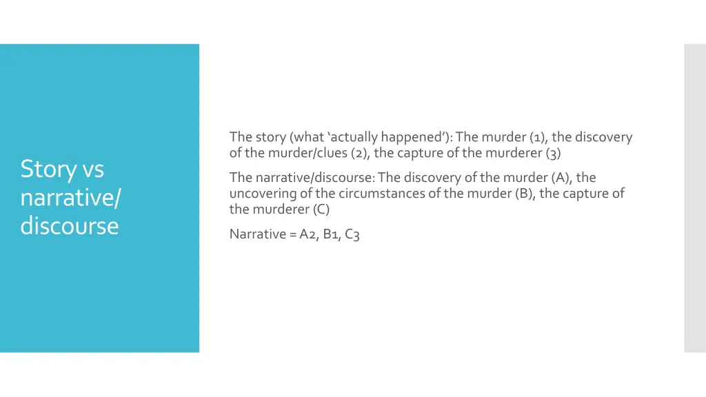 the story what actually happened the murder