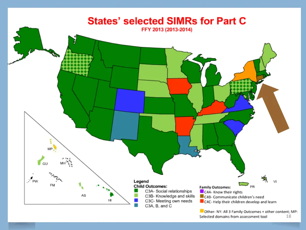 other states