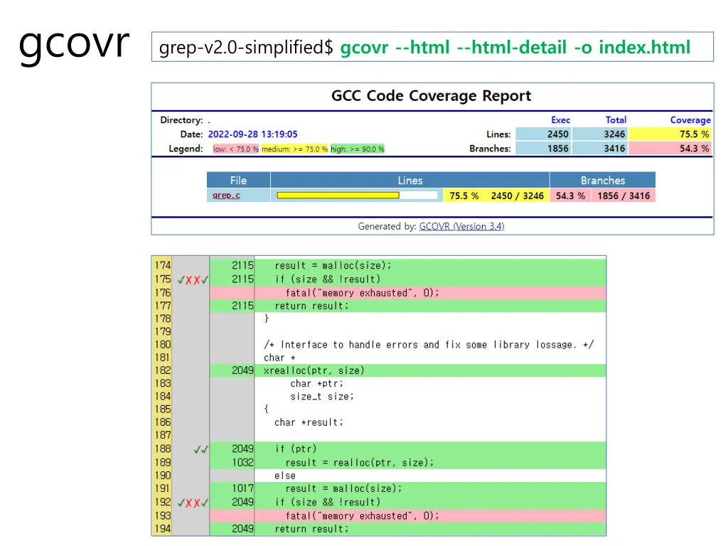 gcovr