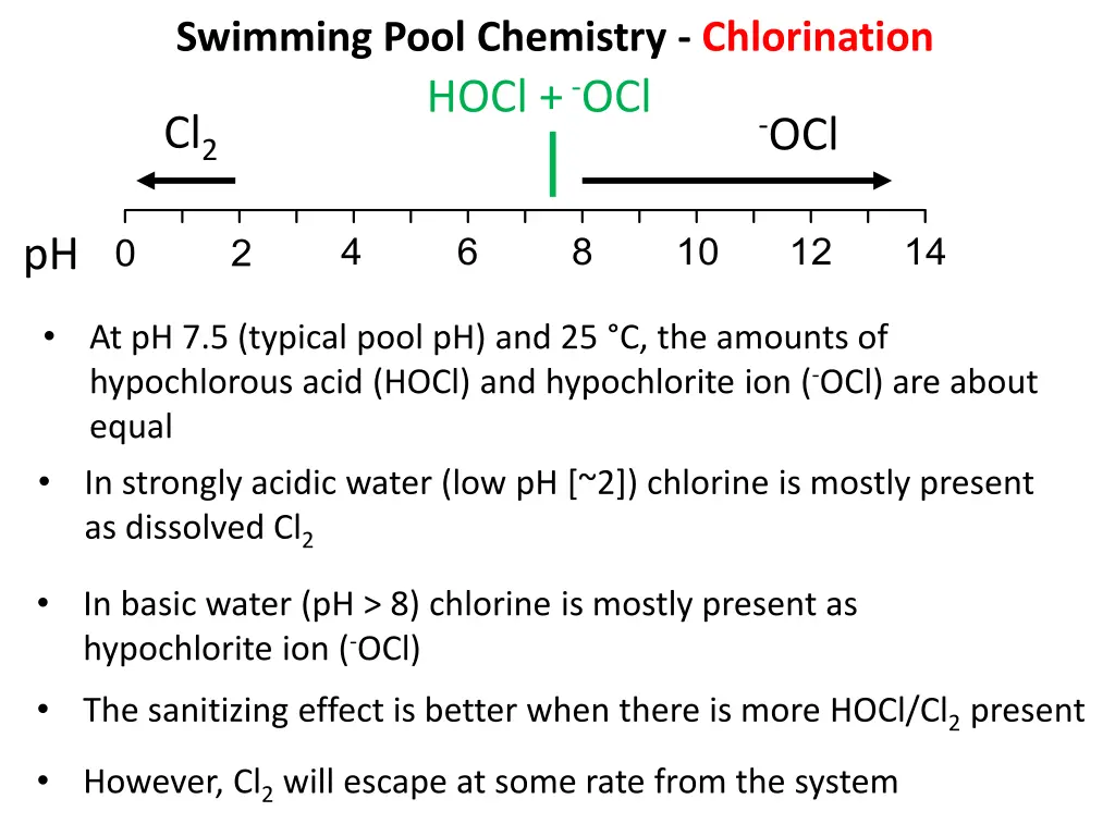 swimming pool chemistry chlorination hocl ocl